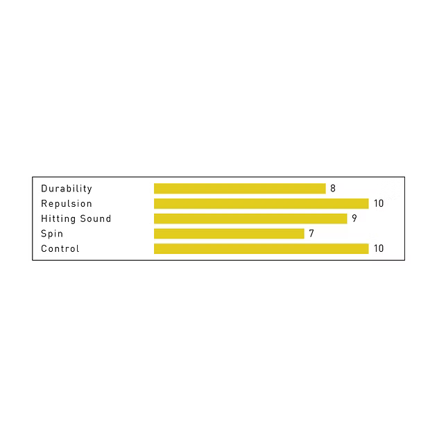 M-SMOOTH 65H (WHITE COLOR)-thumbmail-2