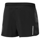 MEN PREMIUM AERO SPLIT 4.5 SHORTS